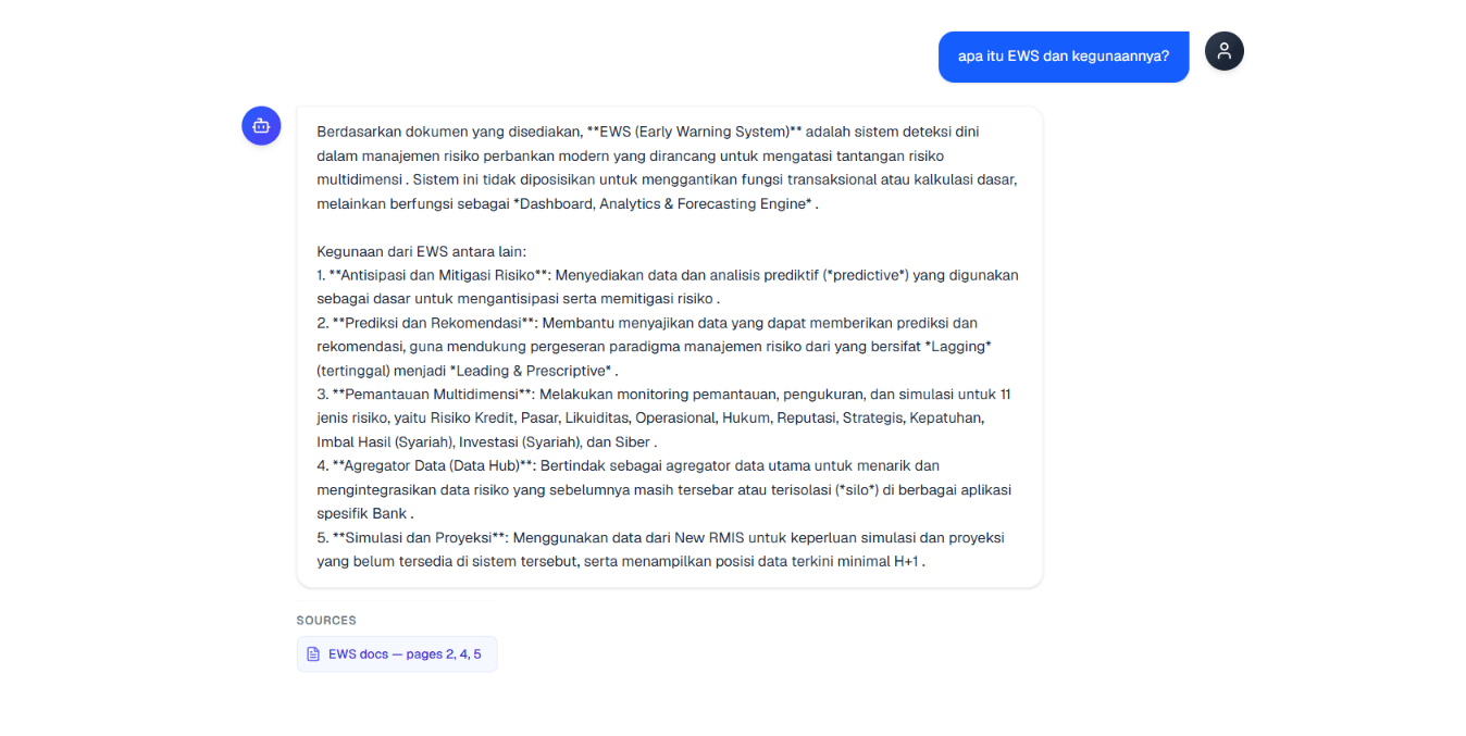 Chatbot Apps